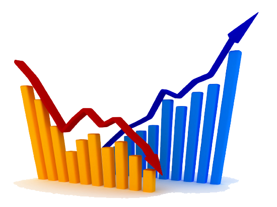 Live Stock Market Data