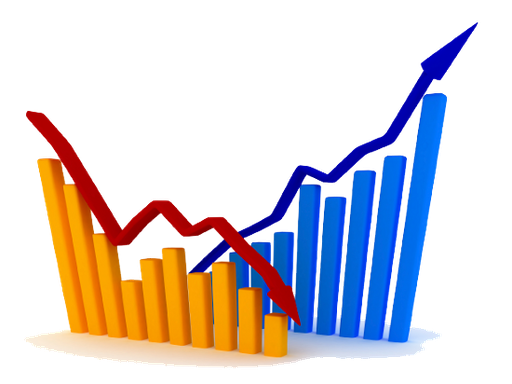 Live Stock Market Data