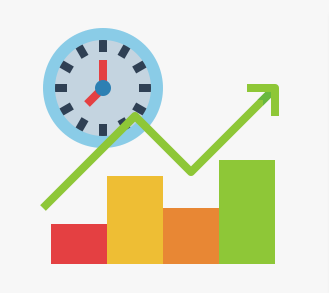 Manufacturing (Sales/Purchase) & Demand Forecast